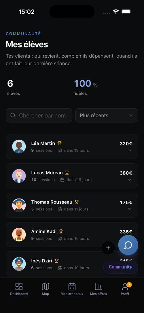 Mes élèves : ton CRM clients, fidélité et revenus par élève